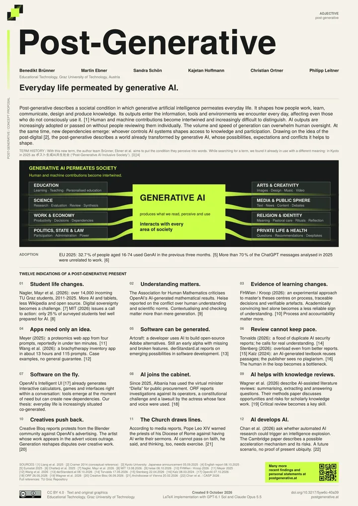 Preview of the concept poster Post-Generative